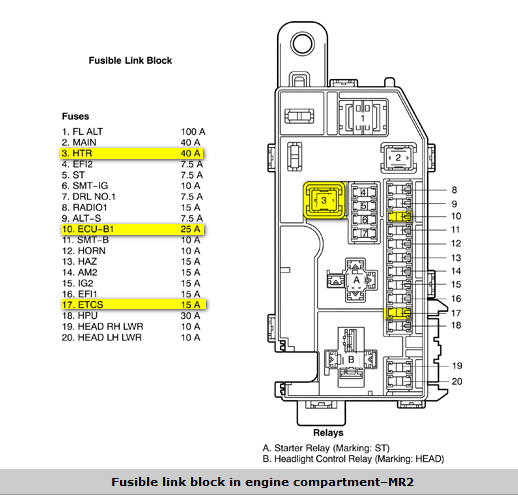 2003 toyota solara power window wiring diagram pdf