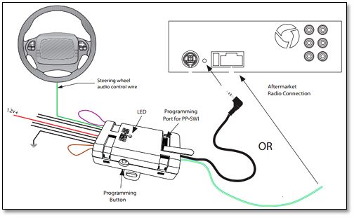 2004 acura mdx radio steering wheel control wiring diagram color