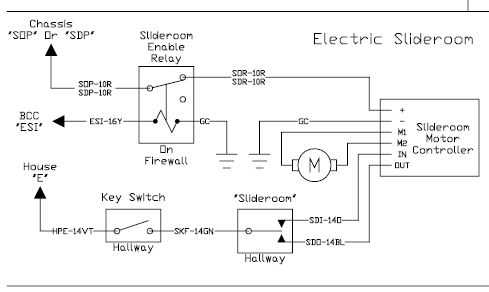 2004 allegro phaeton heater switch wiring diagram