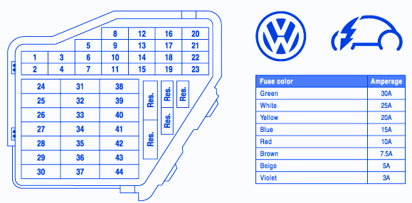 2004 allegro phaeton heater switch wiring diagram