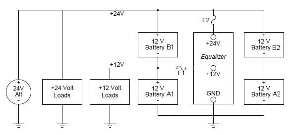 2004 beaver santiam wiring diagram