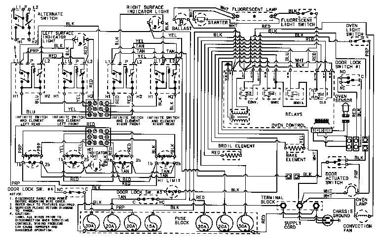 2004 beaver santiam wiring diagram