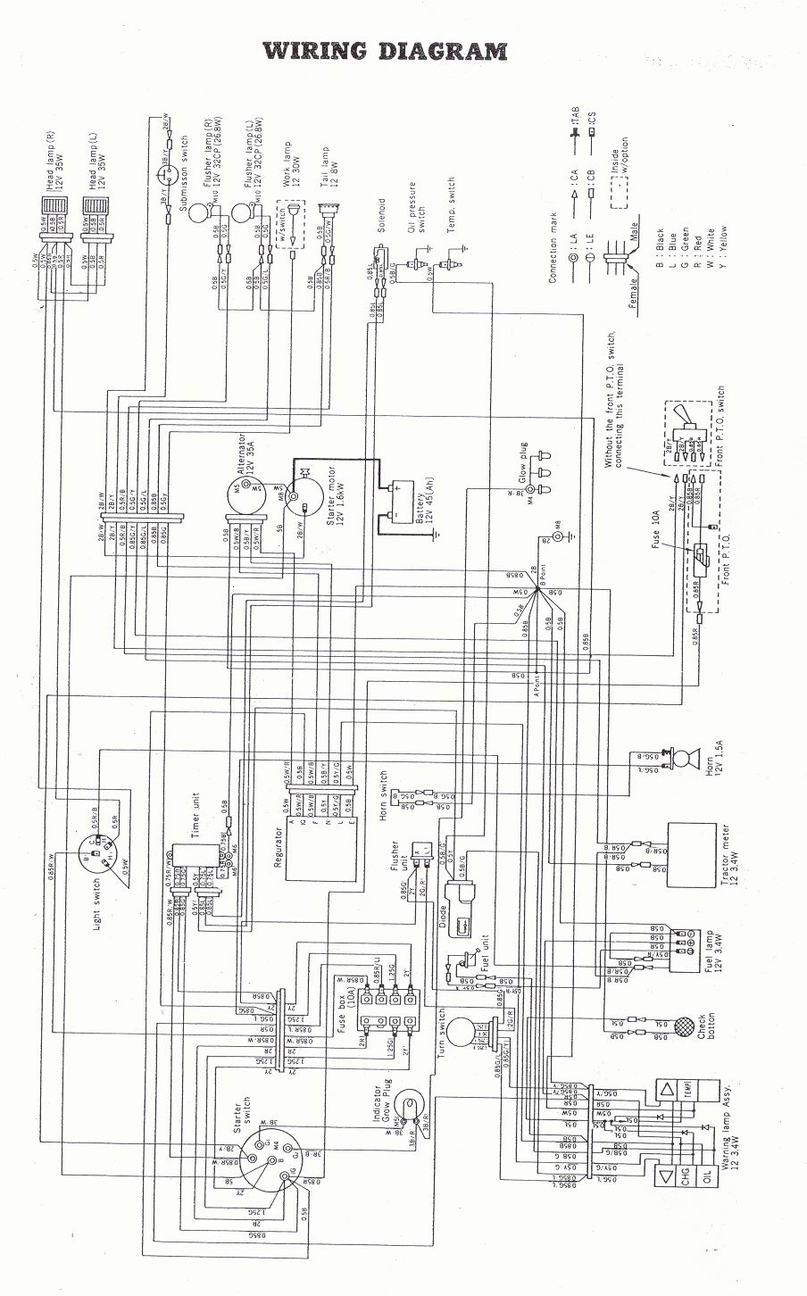 2004 beaver santiam wiring diagram