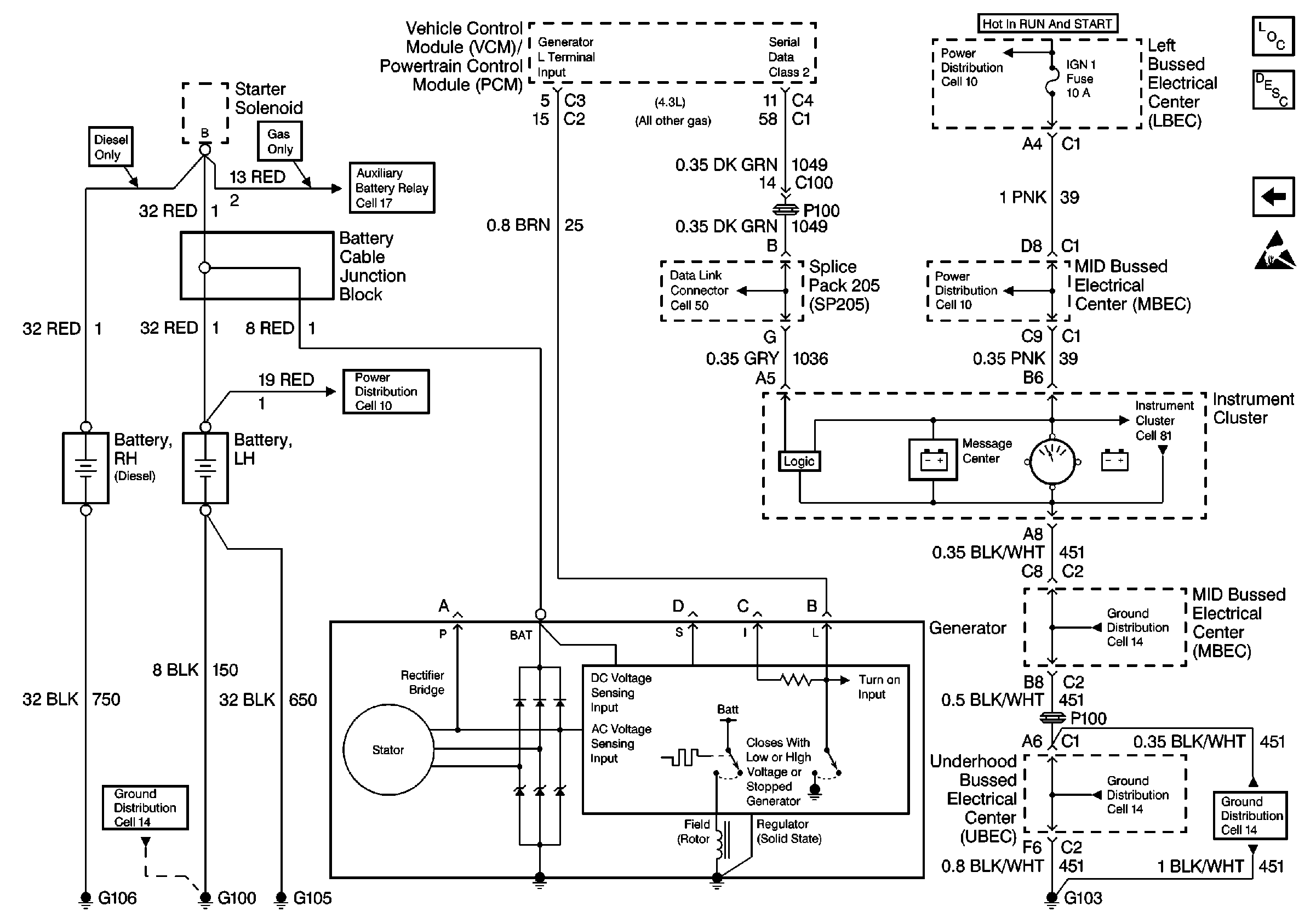 2004 chevrolet silverado 2500hd input turbine sensor wiring diagram