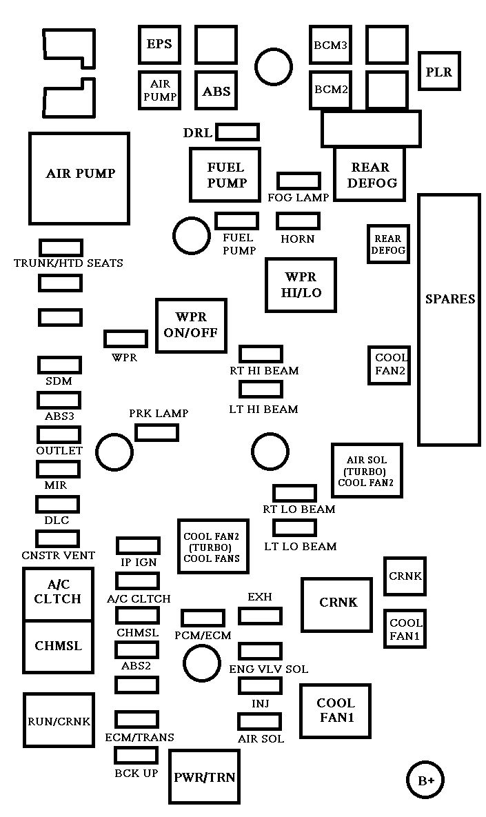 2004 Chevy Trailblazer Wiring Diagram For Wires From Center Console To
