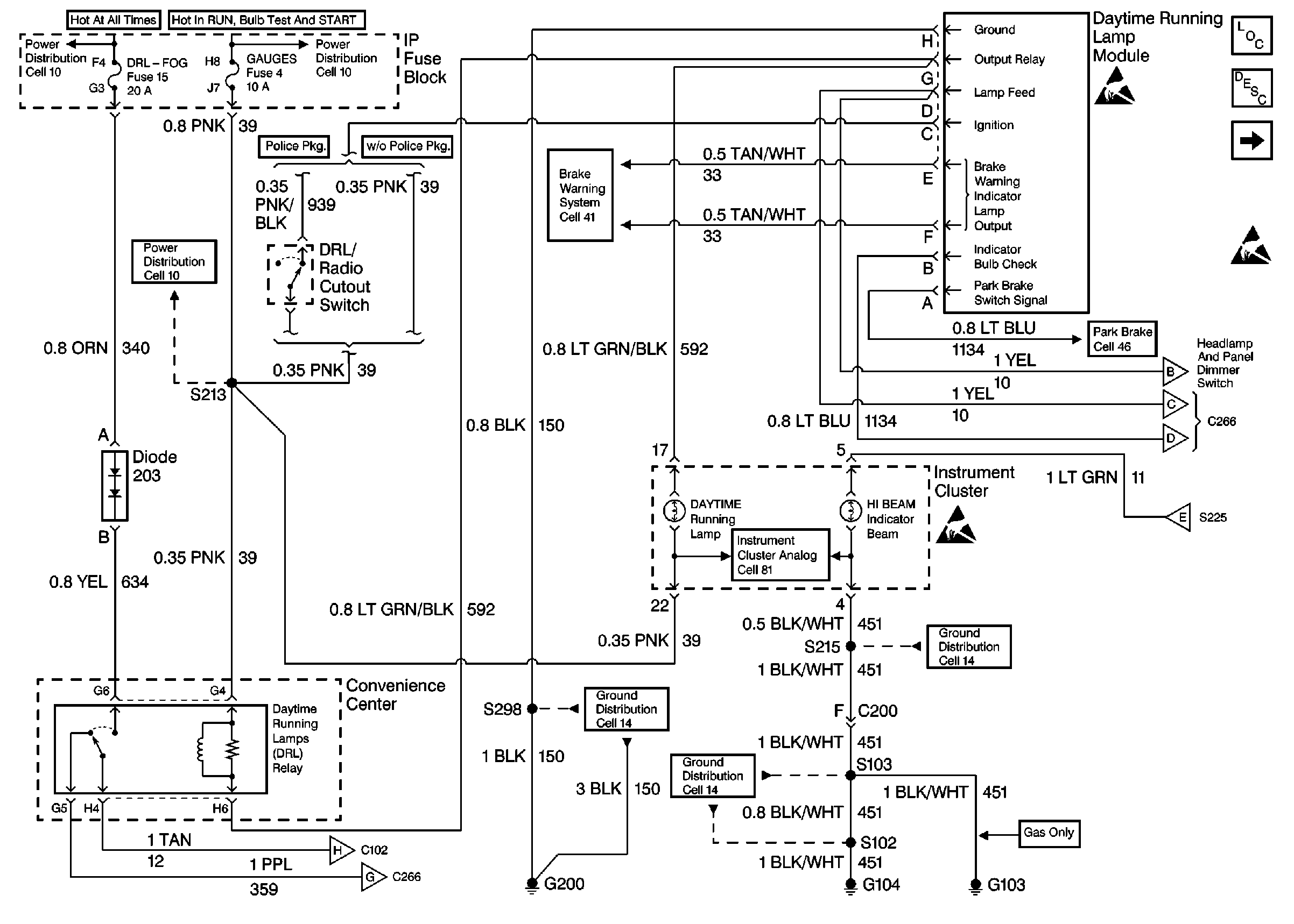 2004 chevy trailblazer wiring diagram for wires from center console to back distribution box