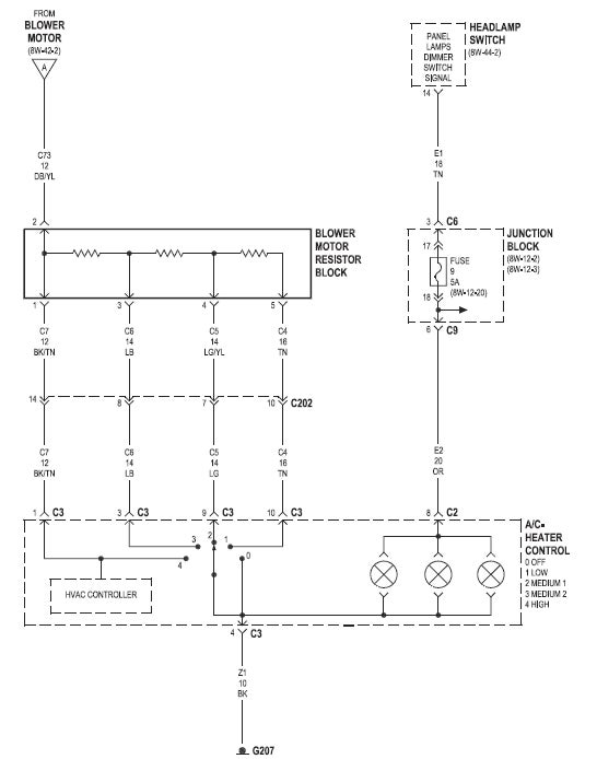 2004 dodge dakota blower resistor wiring diagram