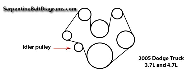 2004 dodge durango belt routing