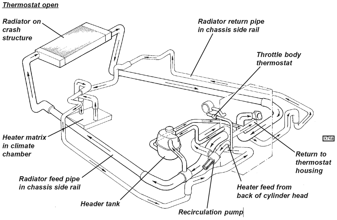 2004 dodge durango belt routing