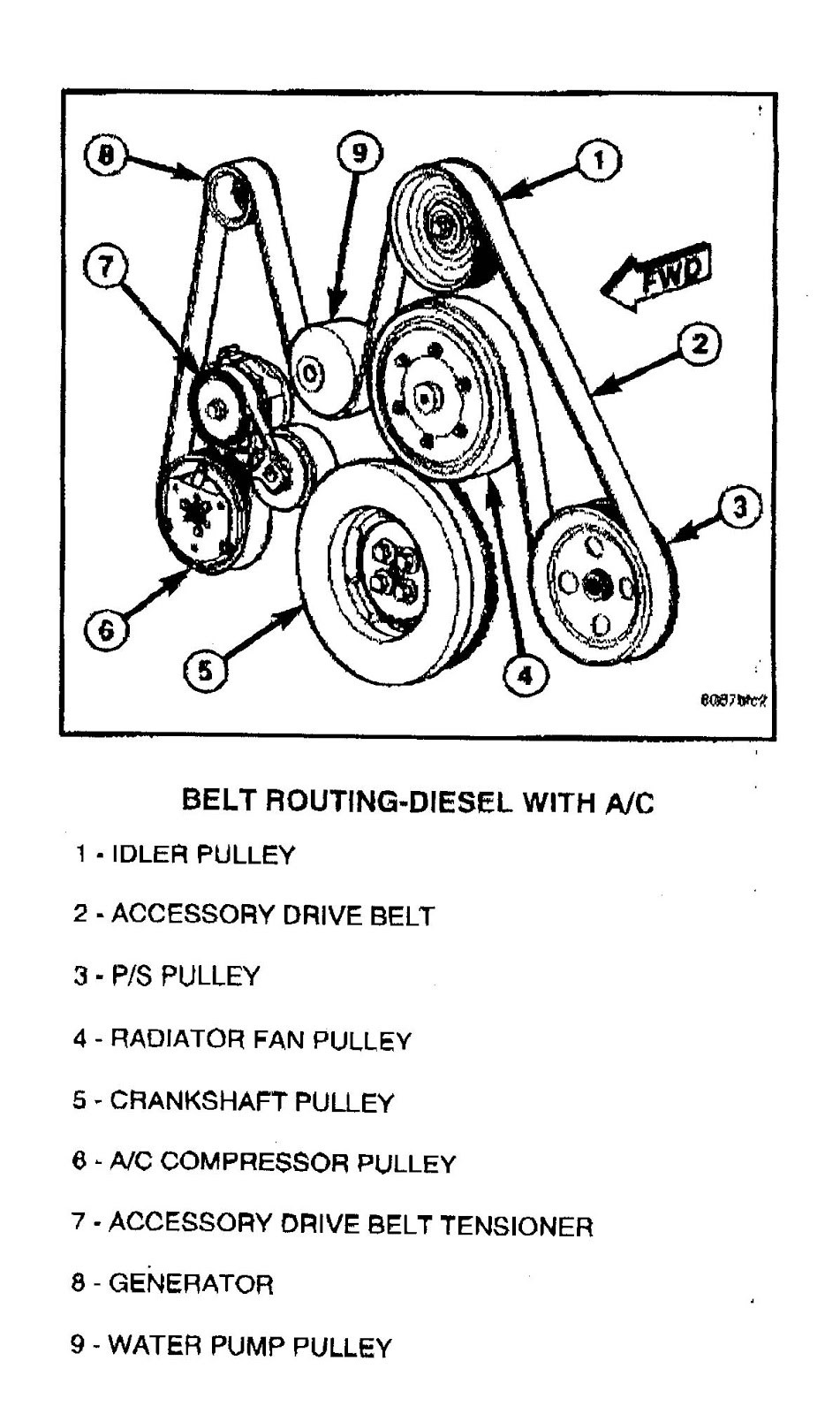 2004 dodge ram 2500 diesel serpentine belt diagram