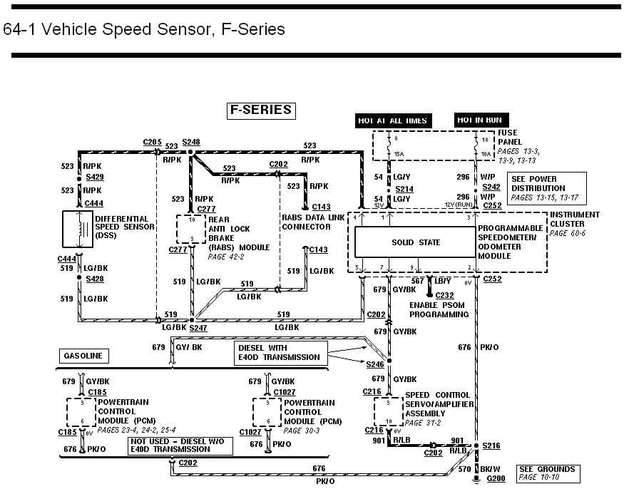 2004 ford crown victoria speedometer wiring diagram