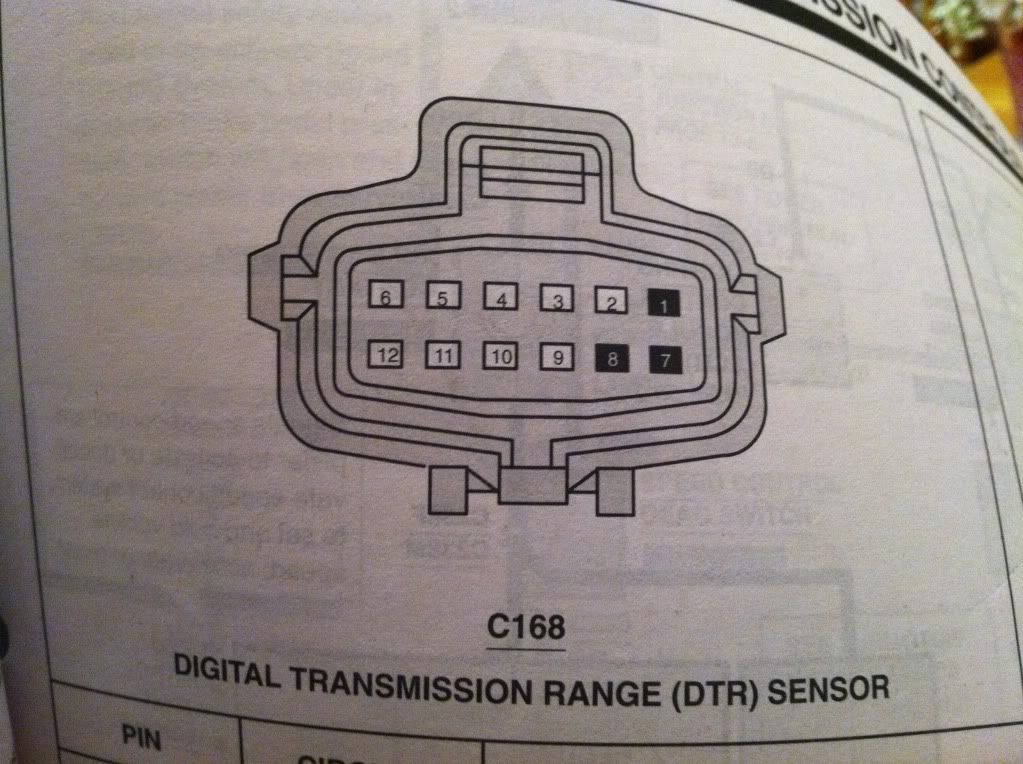 2004 ford crown victoria speedometer wiring diagram