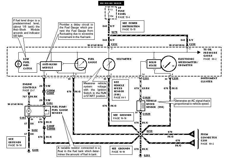 2004 ford crown vidtoria speedometer wiring diagram