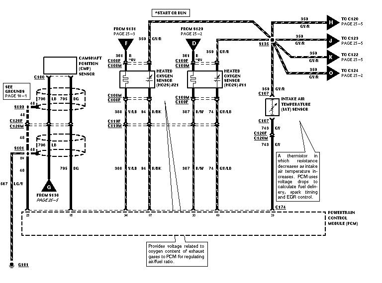 2004 ford expedition eddie bauer radio wiring diagram