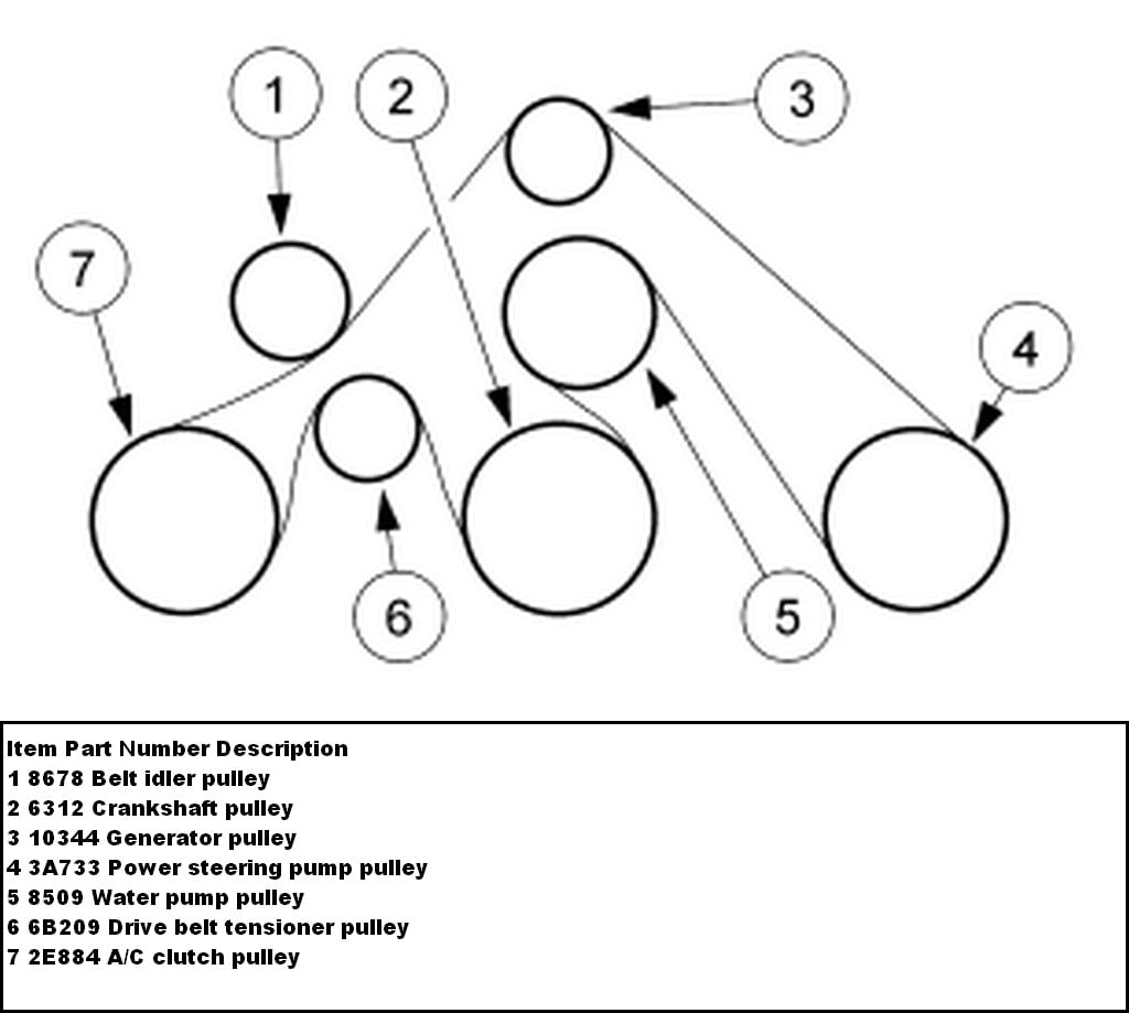 2004 ford f150 5.4 serpentine belt diagram