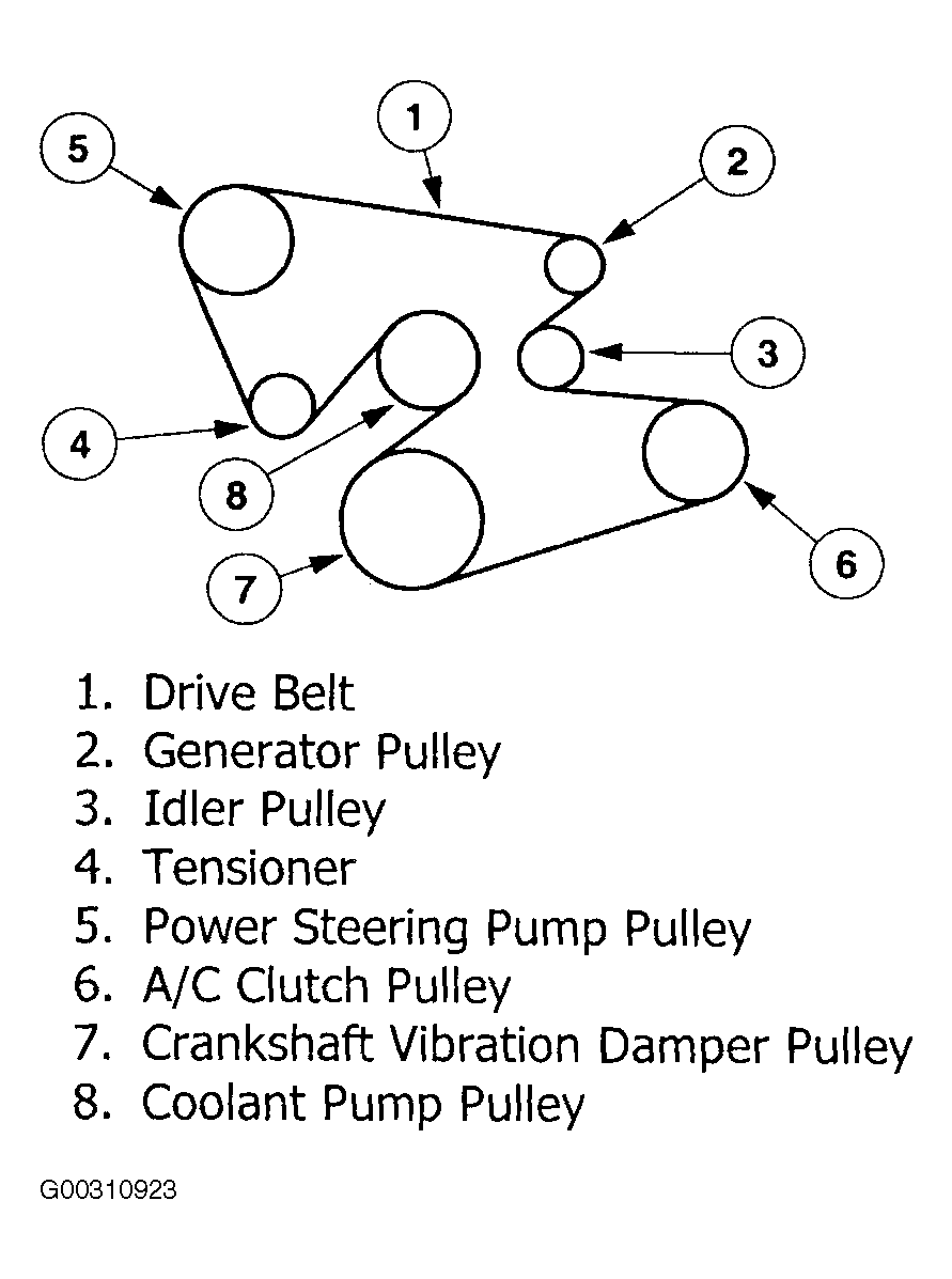 2004 ford freestar serpentine belt diagram