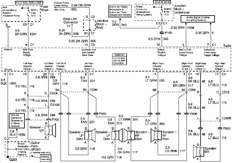 2004 gmc sierra 2500hd delphi radio wiring diagram