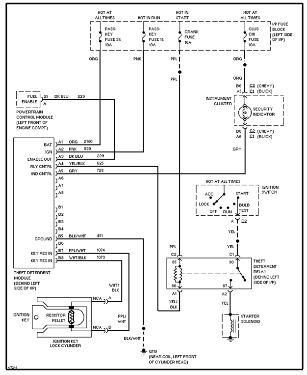 2004 gmc vats bypass wiring diagram