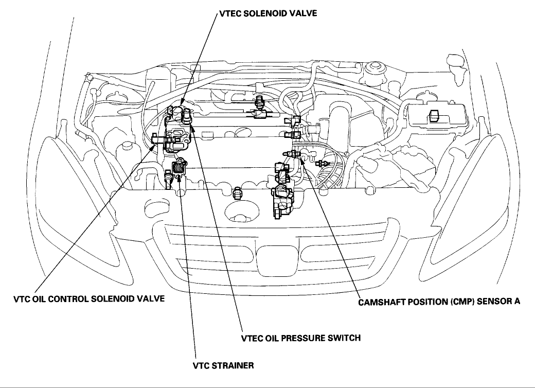 2004 honda accord 2.4 crankshaft position sensor wiring diagram