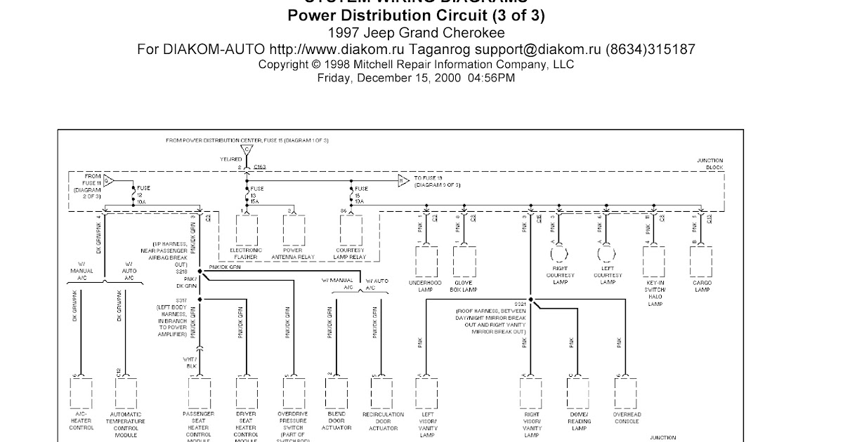 2004 Jeep Grand Cherokee 4.0l Electric Cooling Fan Wiring Diagram