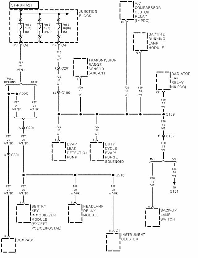 2004 Jeep Grand Cherokee 4.0l Electric Cooling Fan Wiring