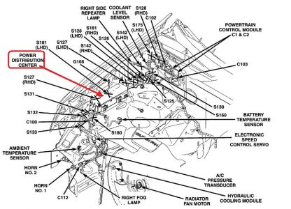2004 jeep grand cherokee 4.0l electric cooling fan wiring diagram