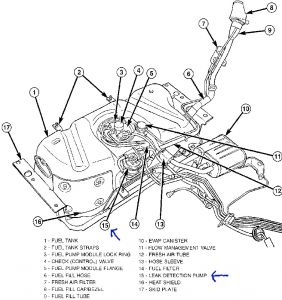 2004 jeep grand cherokee evap system diagram