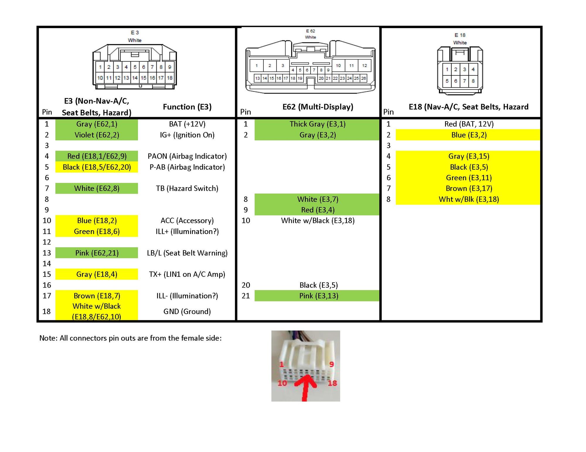 2004 lexus rx330 backup camera wiring diagram