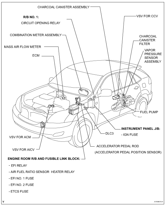 2004 lexus rx330 backup camera wiring diagram