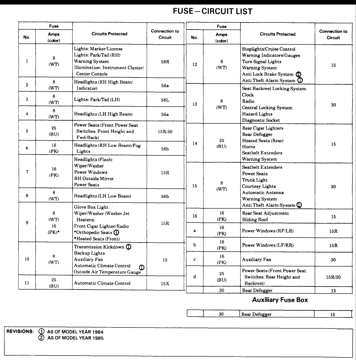 2004 mercedes ml350 obd2 wiring diagram