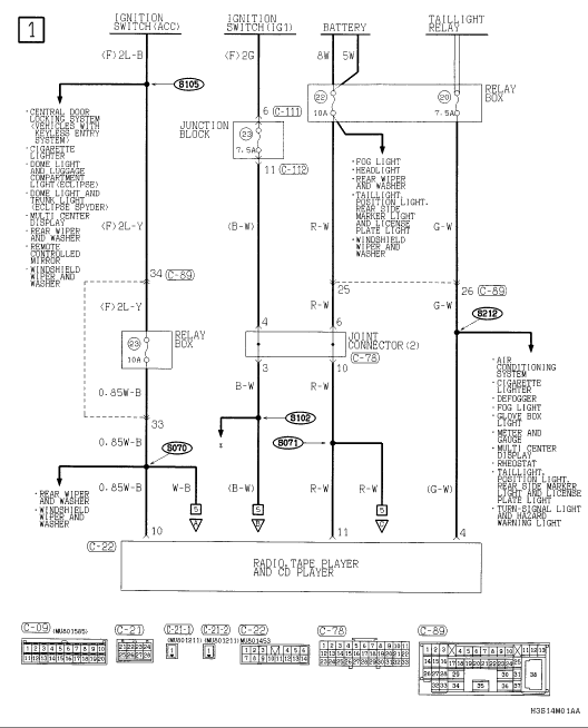 2004 mitsubishi endeavor radio wiring diagram
