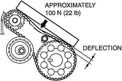 2004 mitsubishi galant 2.4 serpentine belt diagram