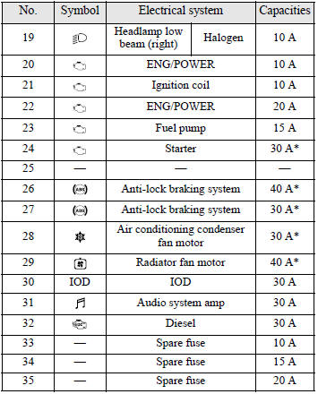 2004 mitsubishi outlander hvac wiring diagram