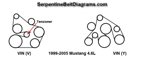 2004 mustang gt serpentine belt diagram