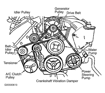 2004 mustang gt serpentine belt diagram