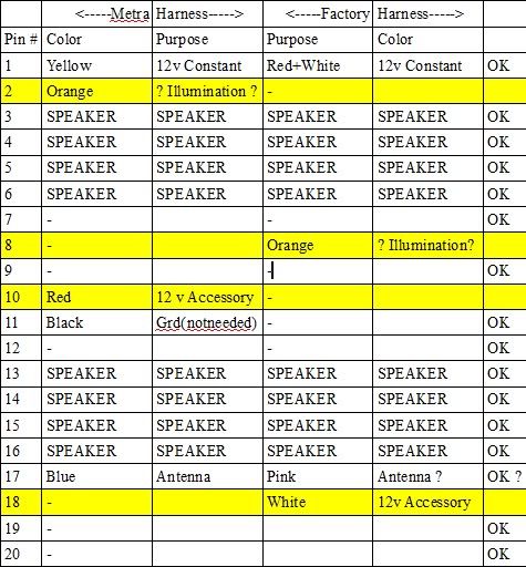 2004 oz rally lancer radio wiring diagram