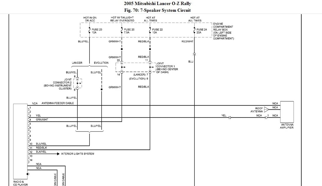 2004 Oz Rally Lancer Radio Wiring Diagram