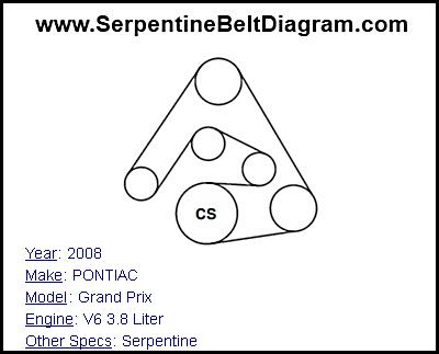 2004 pontiac grand prix serpentine belt diagram