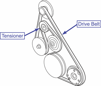 2004 pontiac grand prix serpentine belt routing diagram