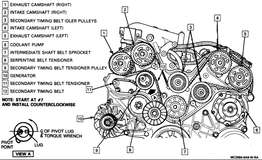 2004 pontiac grand prix supercharger belt diagram