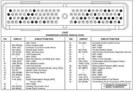 2004 pontiac vibe pcm wiring diagram