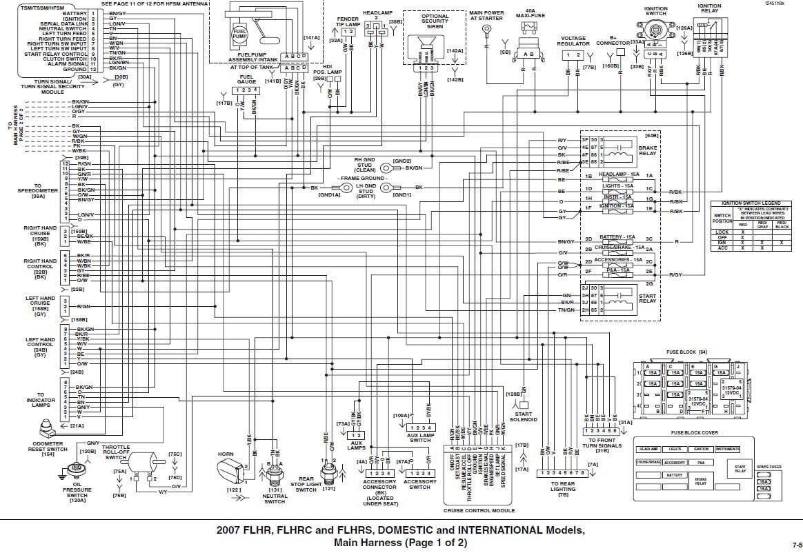 2004 road king flhrs wiring diagram