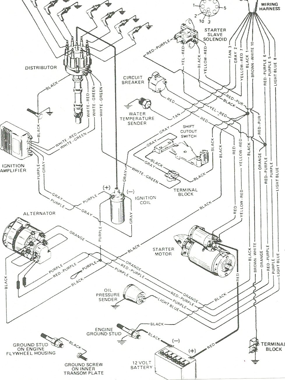 2004 sea ray sunsport wiring diagram
