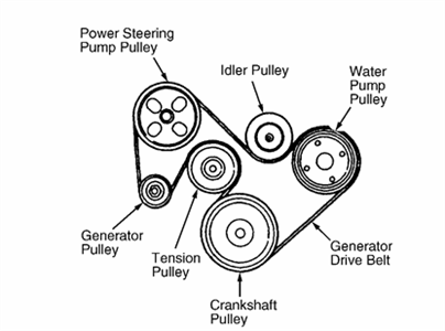 2004 suzuki forenza timing belt diagram
