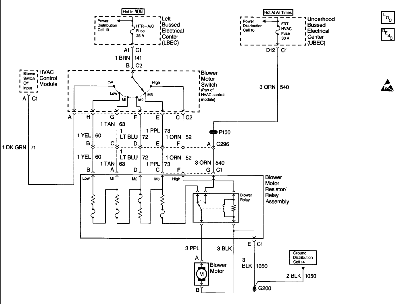 2004 trailblazer blower motor resistor wiring diagram
