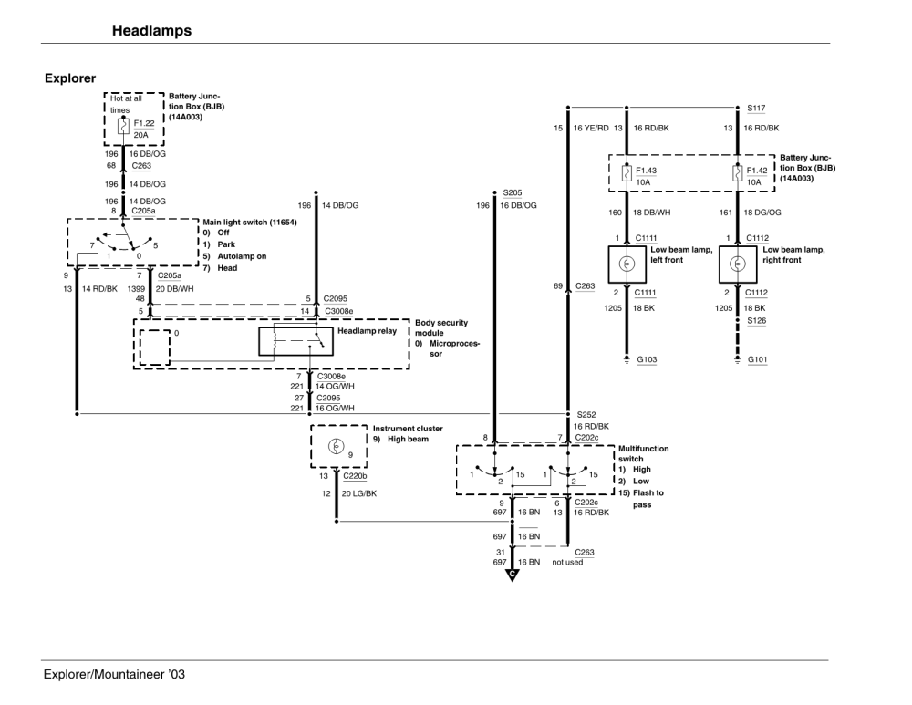 2004 trailblazer blower motor resitor wiring diagram