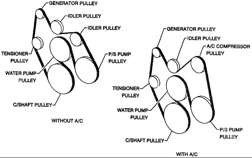 2004 trailblazer serpentine belt diagram