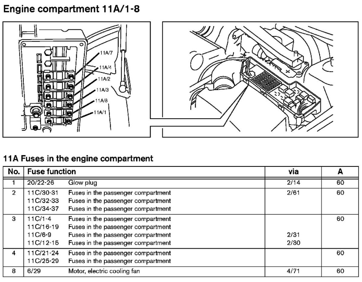 2004 Volvo Xc90 Yaw Sensor Wiring Diagram