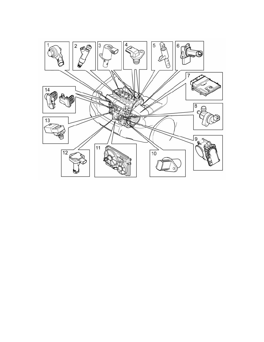 2004 volvo xc90 yaw sensor wiring diagram