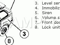 2004 volvo xc90 yaw sensor wiring diagram